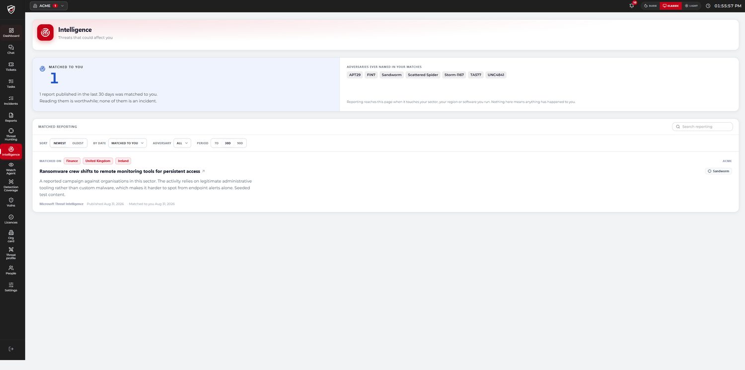CYBERSHIELD AI customer portal — Intelligence