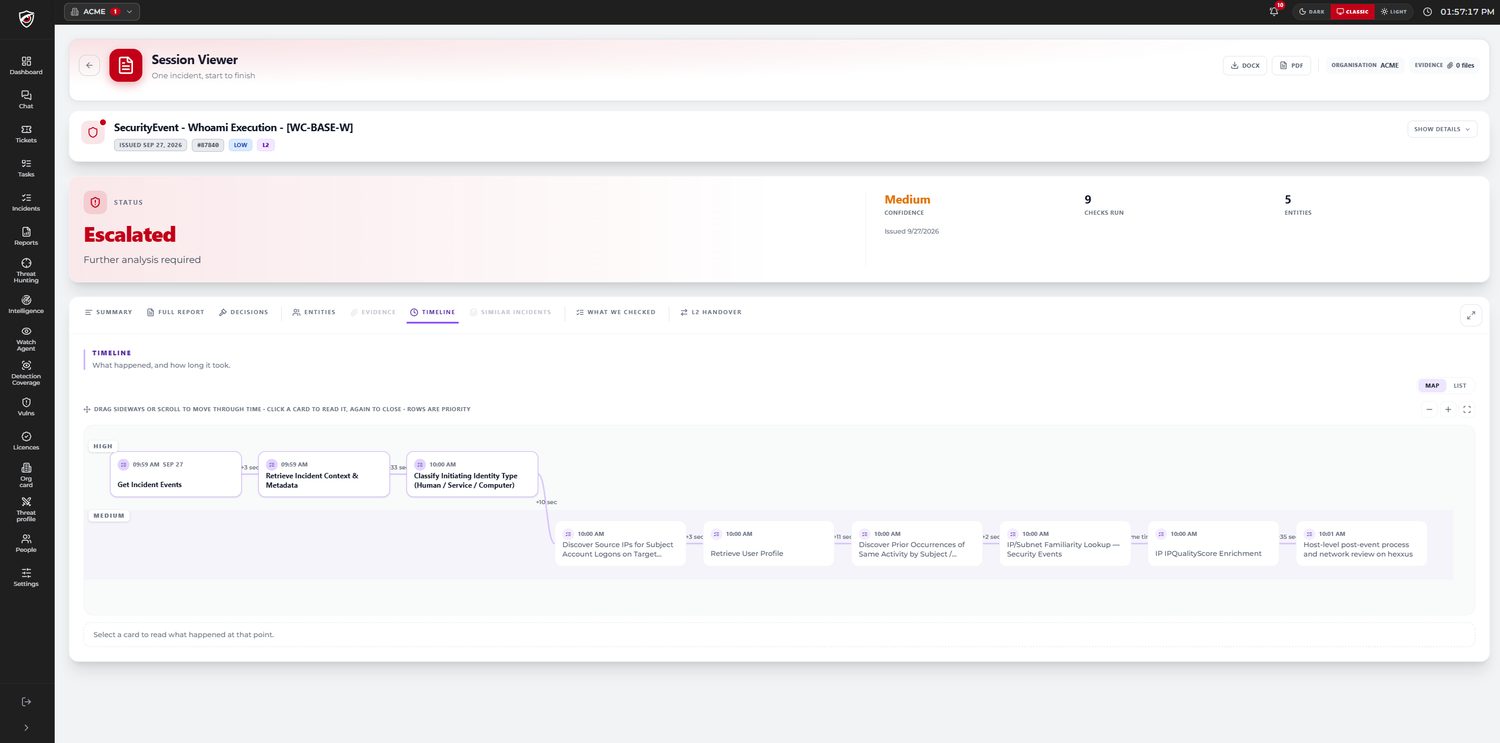 CYBERSHIELD AI customer portal — Timeline