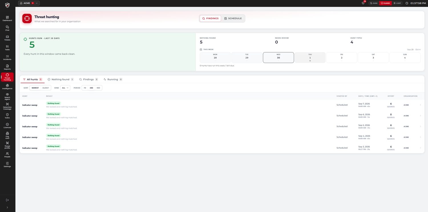 CYBERSHIELD AI customer portal — Threat hunting