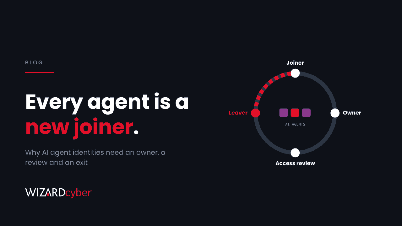 An identity lifecycle ring with stages Joiner, Owner, Access review and Leaver around three AI agent tiles, with the arc into Leaver dashed in red to show the missing exit, beside the headline "Every agent is a new joiner."