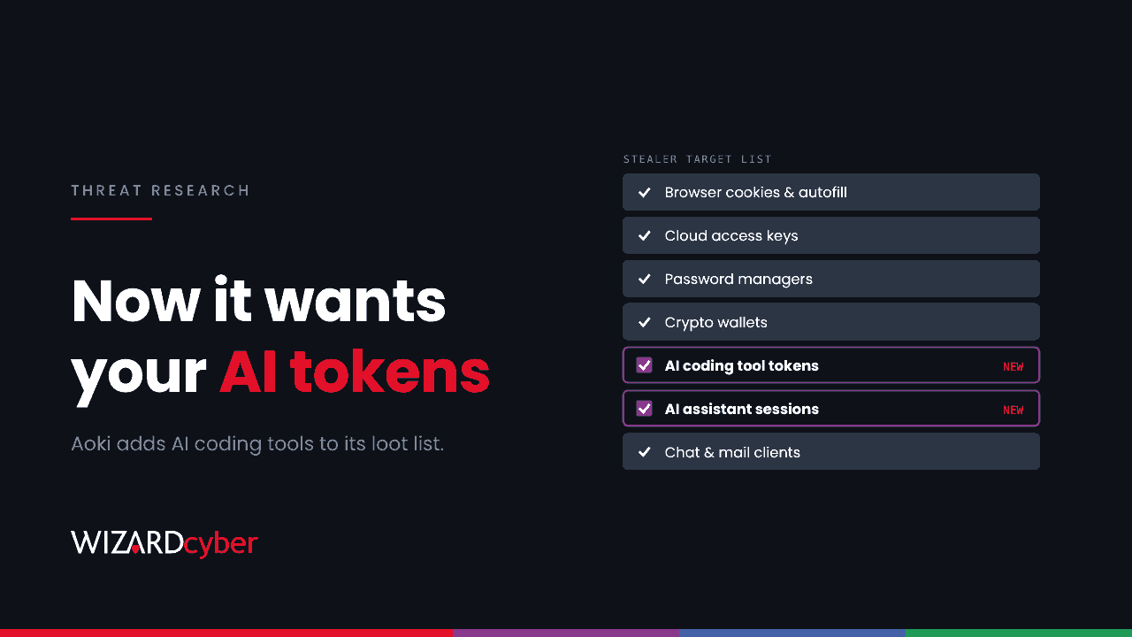 A stealer target list with browser cookies, cloud access keys, password managers, crypto wallets and chat clients ticked, and two new entries highlighted, AI coding tool tokens and AI assistant sessions, beside the headline "Now it wants your AI tokens"
