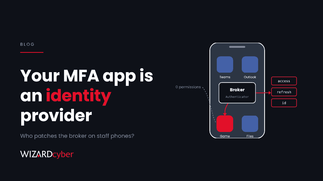 A phone with Teams, Outlook and Files apps around an Authenticator broker, which passes access, refresh and ID tokens to a red game app with zero permissions, beside the headline "Your MFA app is an identity provider"