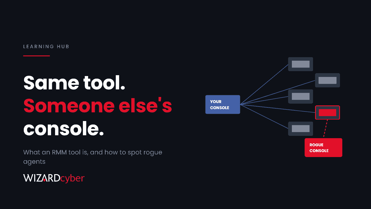 A blue IT console connected to five managed devices, one of which is also linked by a red dashed line to a rogue console, beside the headline "Same tool. Someone else's console."