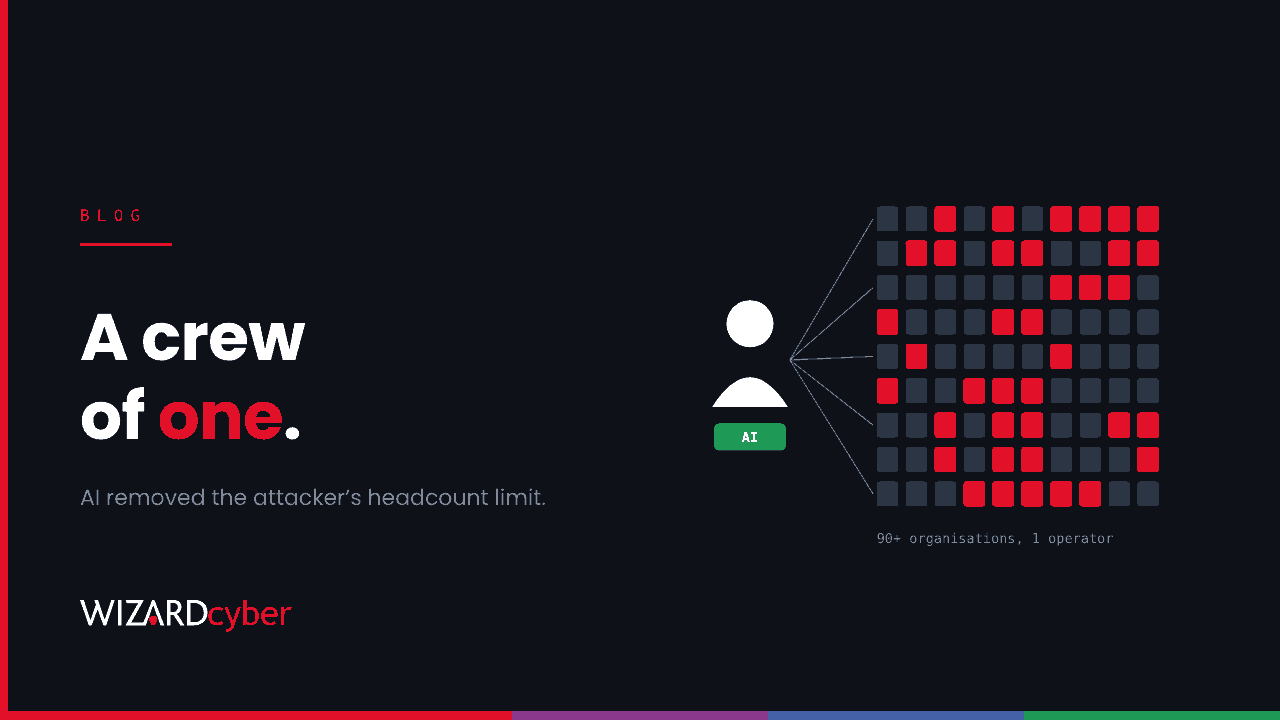 A single figure labelled AI with lines fanning out to a grid of ninety organisation tiles, many of them red, captioned 90+ organisations, 1 operator, beside the headline "A crew of one."