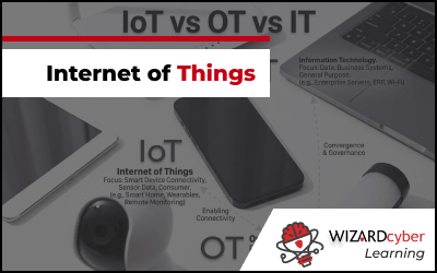 IoT Vs. OT Vs. IT Security: What's The Difference?