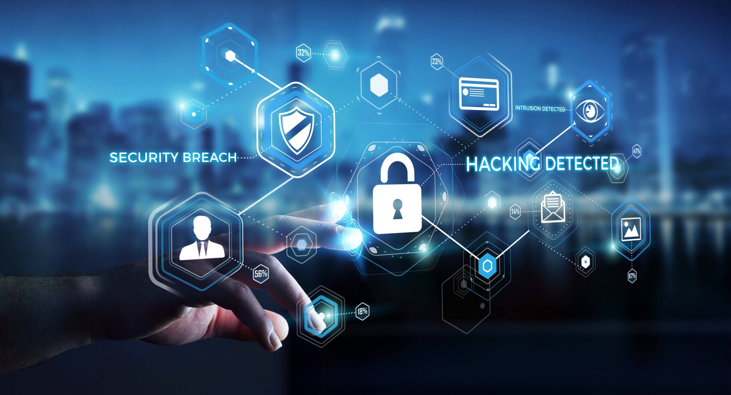 cyber security security,on,premises,cloud,based